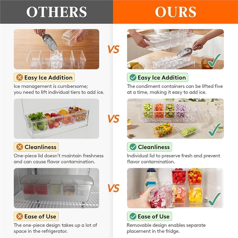 AB66-Chilled Condiment Contain - Garnish Tray Set recension och pris