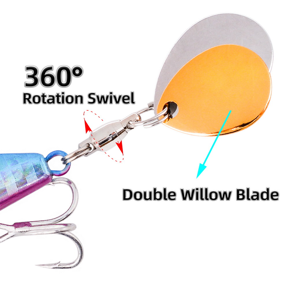 1PC Double Rotating Metal VIB  - Jigger Double Sided recension och pris