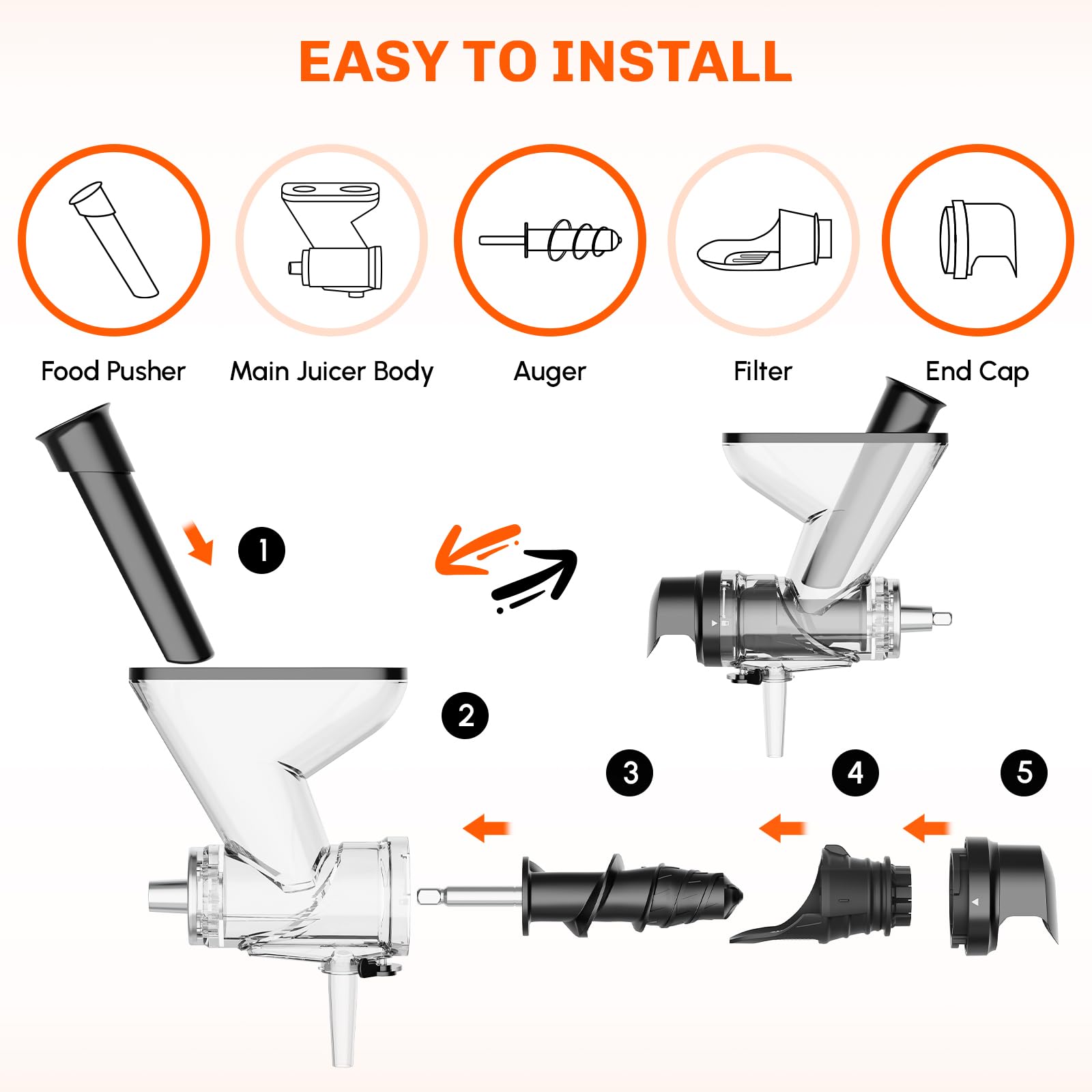 Masticating Juicer Attachment  - Citrus Juicer Bar recension och pris