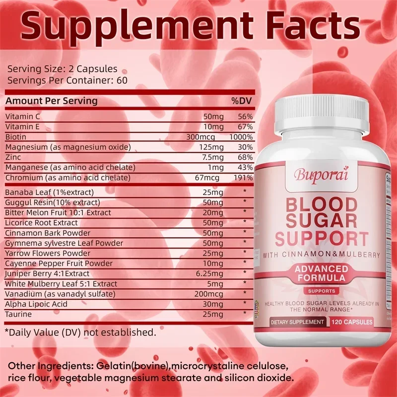 Blood Sugar Supplement - Conta - Bitters Bottle Set recension och pris