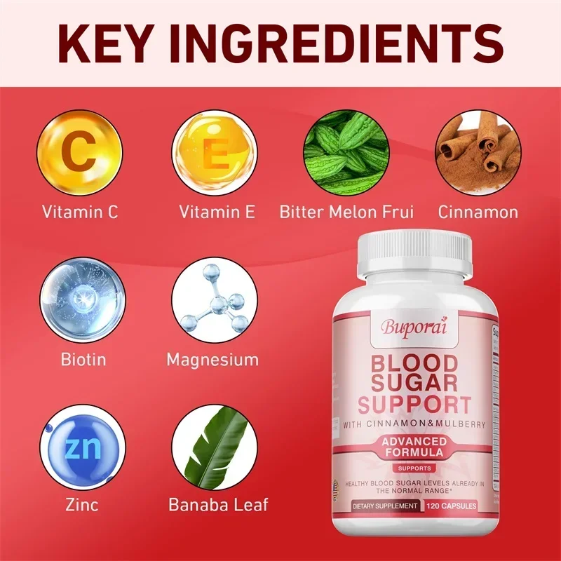 Blood Sugar Supplement - Conta - Bitters Bottle Set recension och pris